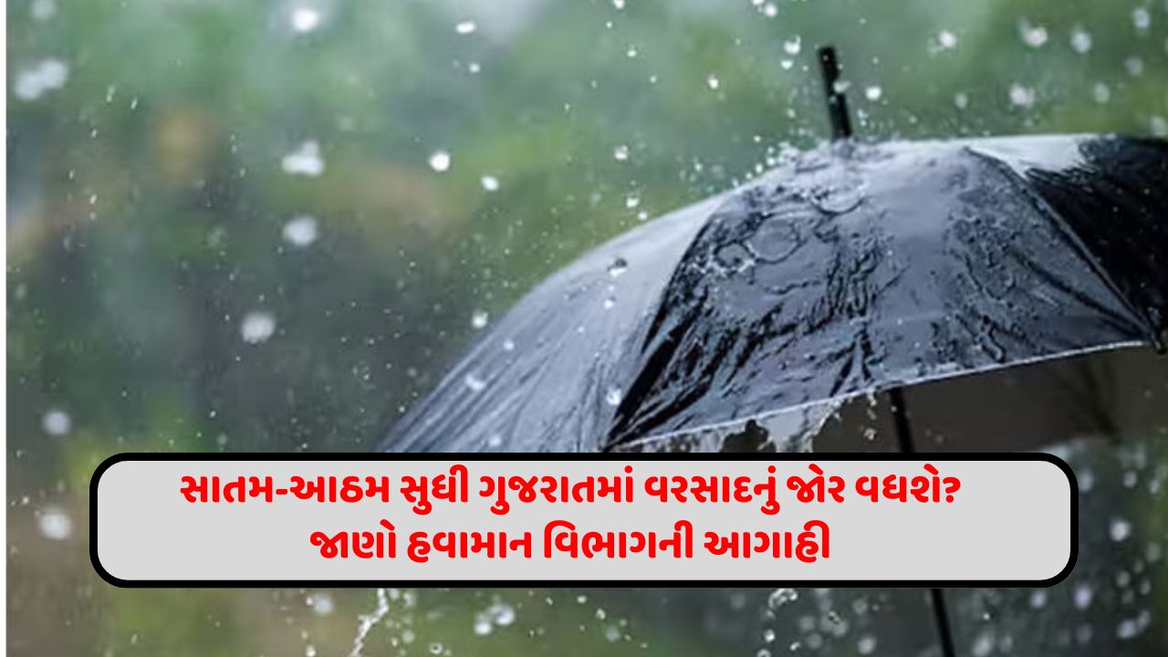 Gujarat Rain update