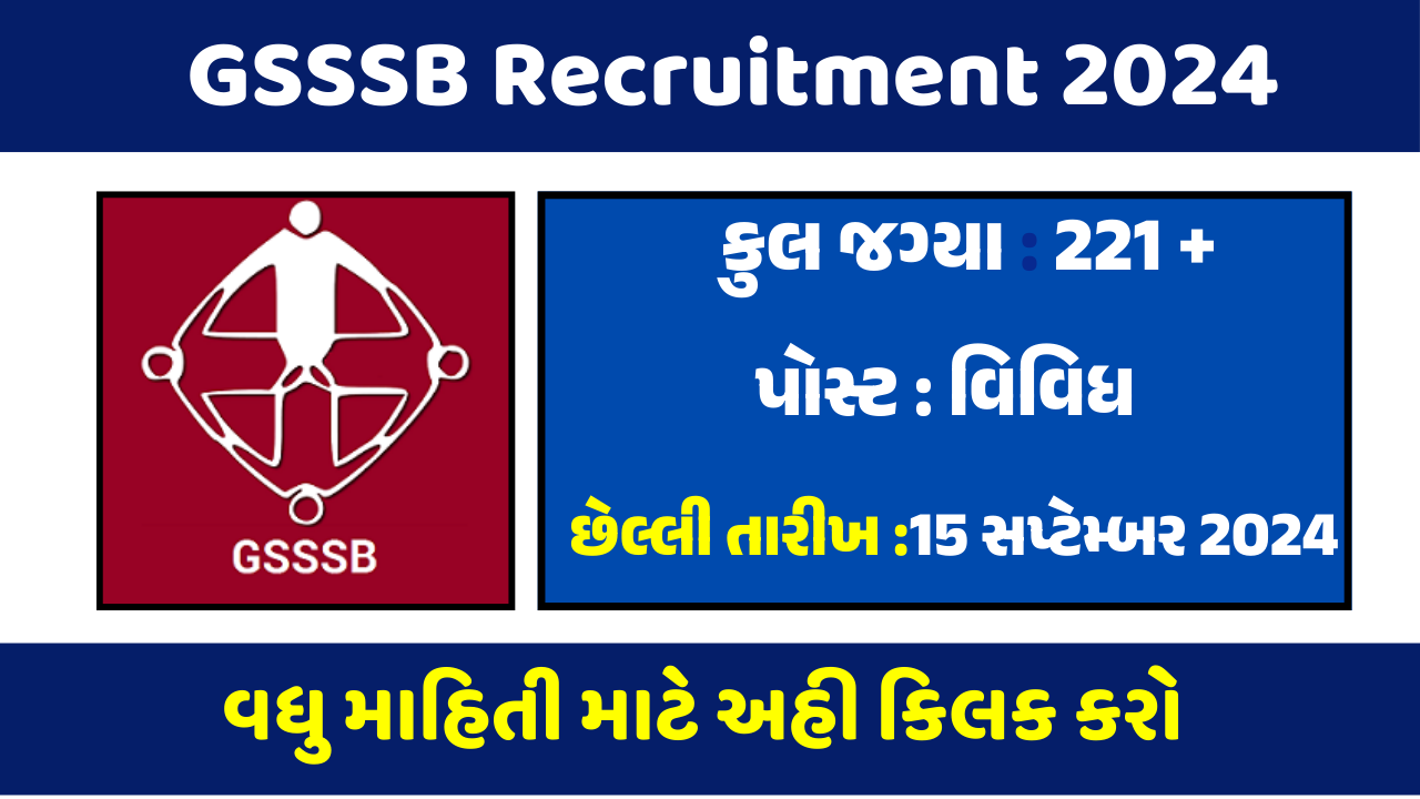 GSSSB Recruitment 2024