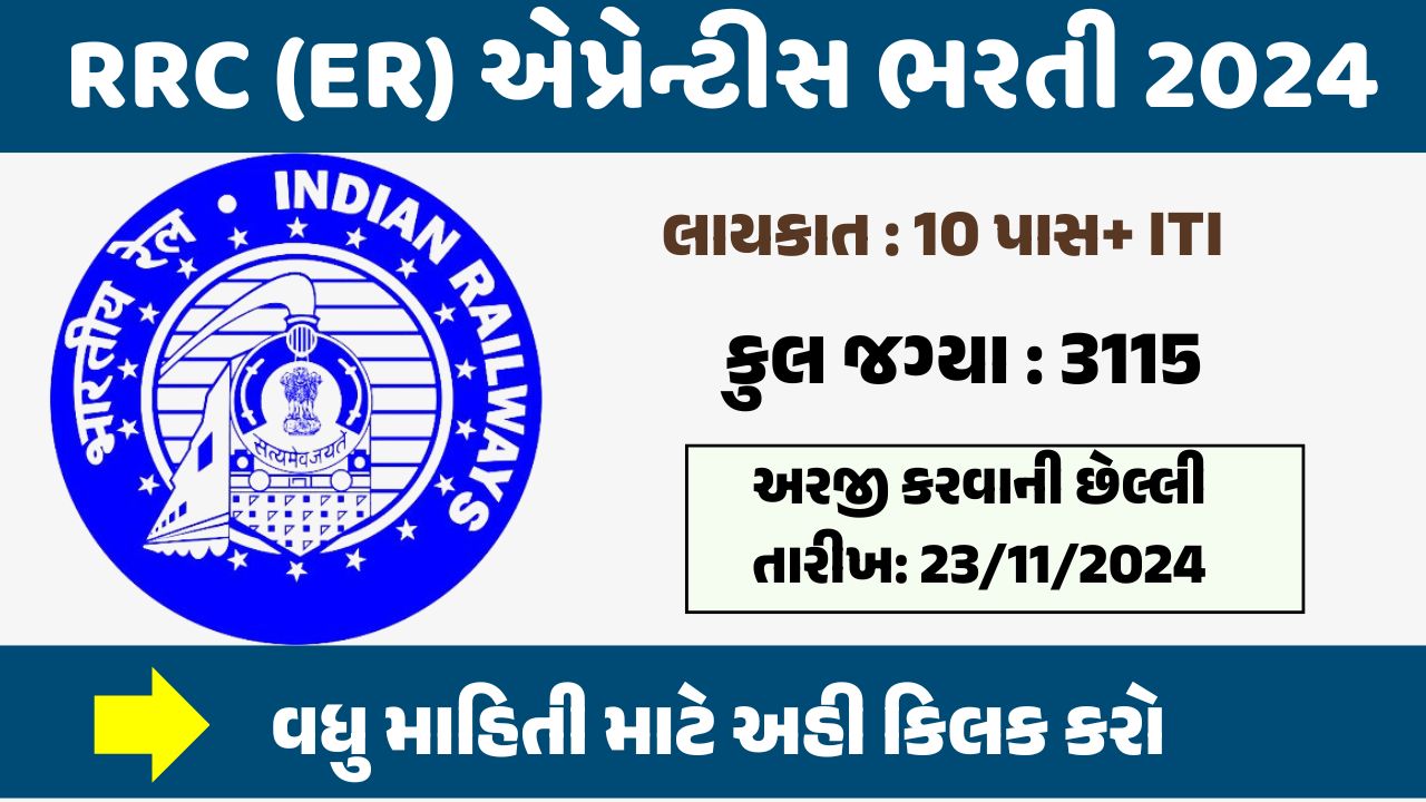 RRC (ER) એપ્રેન્ટીસ ભરતી 2024