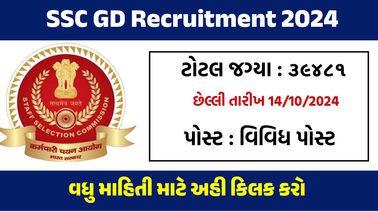 SSC GD Recruitment 2024