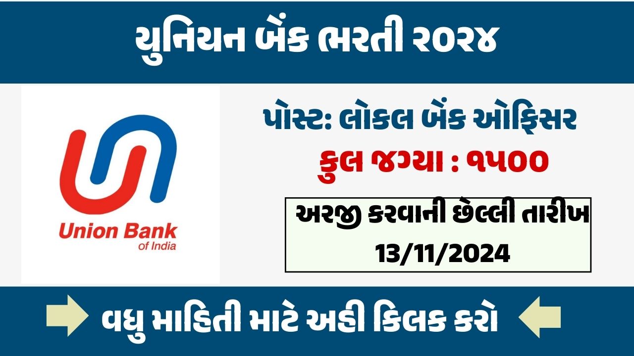 Union Bank recruitment 2024