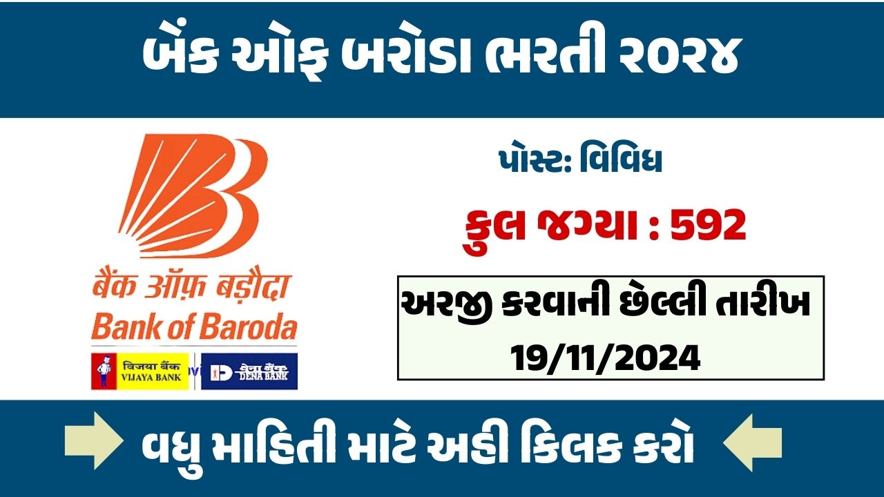 Bank of Baroda Recruitment 2024