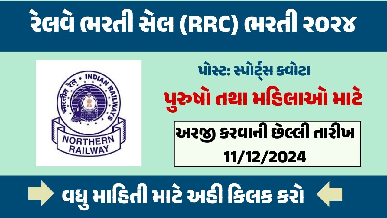 RRC NR Sports Quota Recruitment 2024